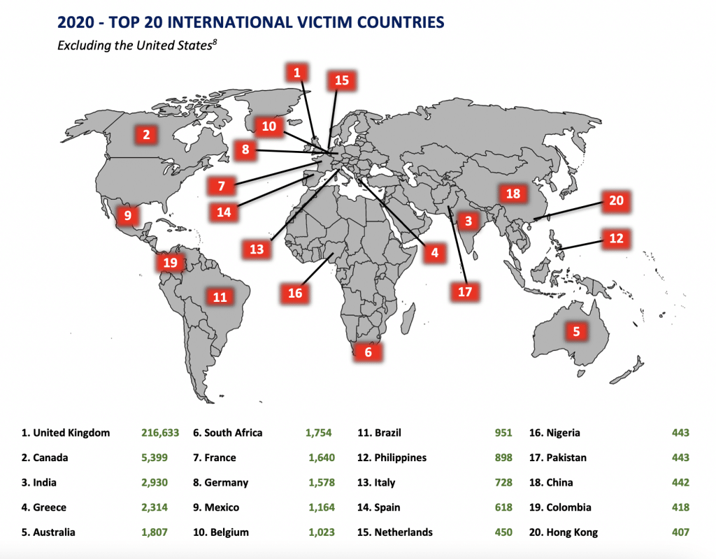 Mapa de ciberataques por países 2020