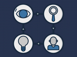 influencia-pilar-fundamental-inteligencia-economica