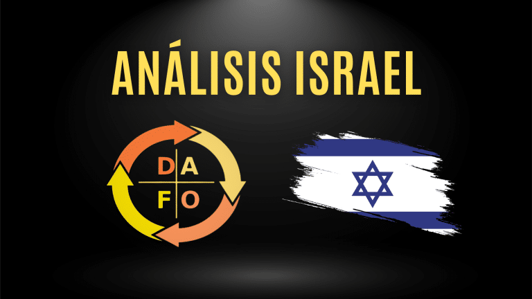 Análisis DAFO de Israel: Debilidades, Amenazas, Fortalezas y Oportunidades