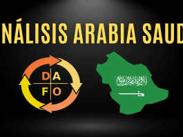 Analisis DAFO SWOT Arabia Saudí