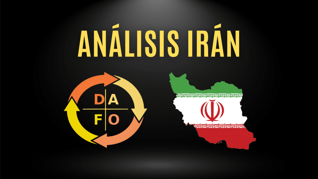 Analisis DAFO SWOT Irán