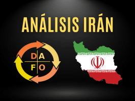 Analisis DAFO SWOT Irán