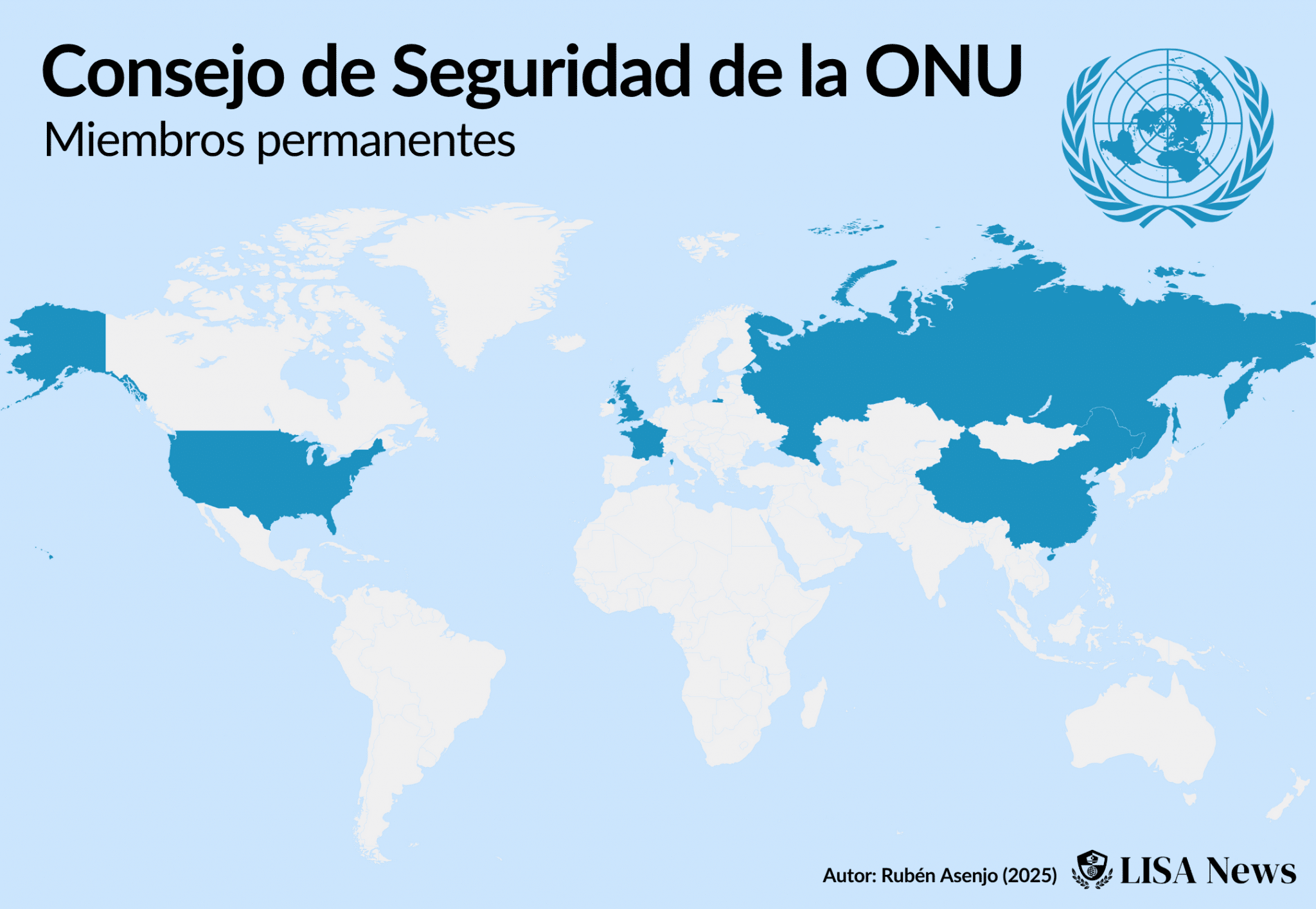 ¿Qué es el Consejo de Seguridad de la ONU y para qué sirve?